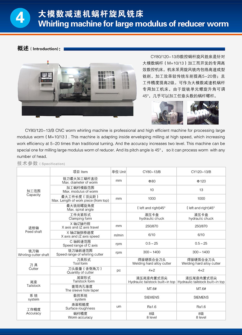 減速機(jī)蝸桿旋風(fēng)銑